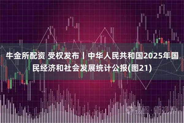 牛金所配资 受权发布丨中华人民共和国2025年国民经济和社会发展统计公报(图21)