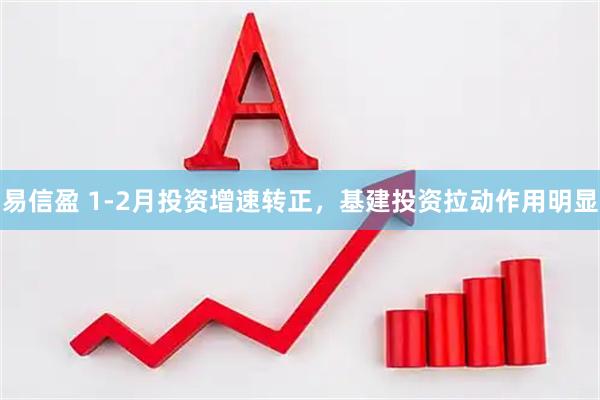 易信盈 1-2月投资增速转正，基建投资拉动作用明显