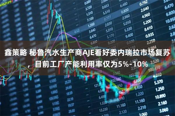 鑫策略 秘鲁汽水生产商AJE看好委内瑞拉市场复苏，目前工厂产能利用率仅为5%-10%