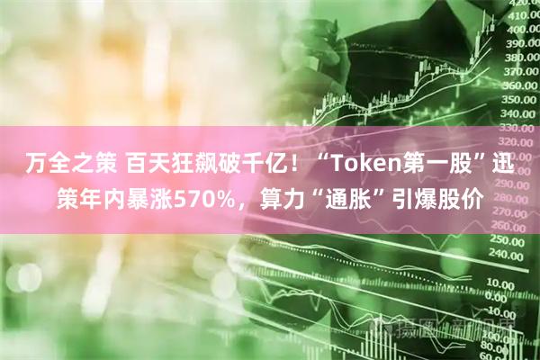 万全之策 百天狂飙破千亿！“Token第一股”迅策年内暴涨570%，算力“通胀”引爆股价