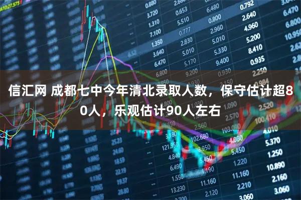 信汇网 成都七中今年清北录取人数，保守估计超80人，乐观估计90人左右